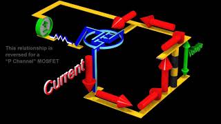 Transistors  Field Effect and Bipolar Transistors MOSFETS and BJTs [upl. by Averil]