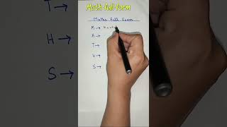 Math full form alkaramacademy maths basicmath [upl. by Hourihan]