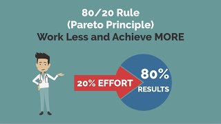 Use the 8020 Rule Pareto Principle To Create Time Become Productive and Achieve ANYTHING [upl. by Mendive]