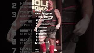 Final Results  2024 Arnold Strongman Classic [upl. by Attehcnoc]