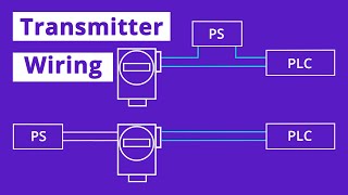 What are 2Wire and 4Wire Transmitter Output Loops [upl. by Bilbe881]