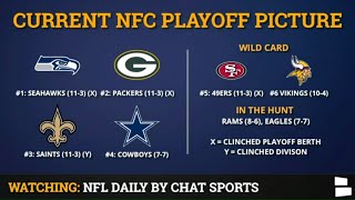 NFL Playoff Picture NFC amp AFC Clinching Scenarios amp Standings Entering Week 16 Of 2019 NFL Season [upl. by Nichani]