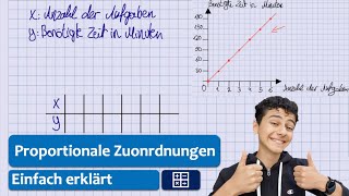 Proportionale Zuordnungen Direkt Proportional Einfach erklärt [upl. by Airreis]