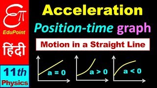 🔴 ACCELERATION from PositionTime graph  MSL 8  in HINDI for Class 11 [upl. by Narruc]