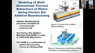 1st International Conference on Addictive Manufacturing ICAM [upl. by Roos]