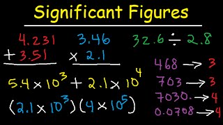 Significant Figures  Addition Subtraction Multiplication Division amp Scientific Notation Sig Figs [upl. by Eiruam]