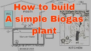 How to build a simple biogas plant VACVINA model [upl. by Ahsanat]