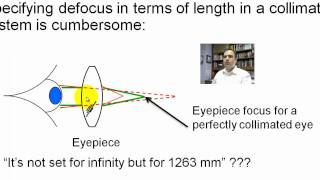 Optics Tutorial  5  Near collimation Newtons Thin Lens Equation [upl. by Alimrahs5]