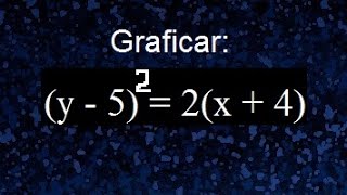 Grafica de parábola hallar vértice e intersecciones de una parábola [upl. by Frants]