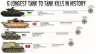 The 6 Longest TanktoTank Kills in History [upl. by Anitsua]