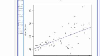 BreuchPagan test in R [upl. by Zwiebel]