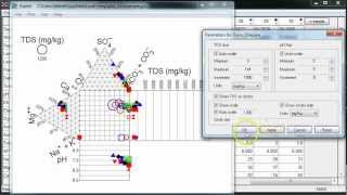 How to create a Durov diagram [upl. by Chickie]