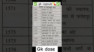 Gk Capsule all exam motivation gk gkquestion students motivational ytshorts trendinghistory [upl. by Divod]