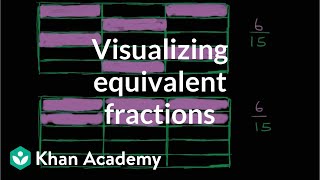 Visualizing equivalent fractions  Fractions  PreAlgebra  Khan Academy [upl. by Ashling141]