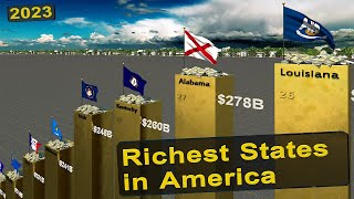 Richest US states 2023 [upl. by Ahseenat]