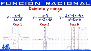 Dominio y rango función Racional  Introducción MatematicasprofeAlex [upl. by Asena]