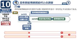 【社労士24】基本手当・高年齢雇用継続給付と老齢厚生年金の調整 [upl. by Rye208]