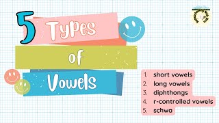 Types of Vowels 5 Types of Vowels [upl. by Deland]