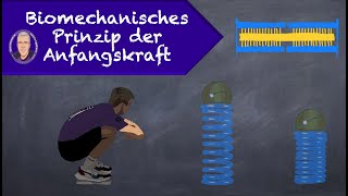 Das biomechanische Prinzip der Anfangskraft [upl. by Cherin]