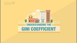 Understanding the Gini Coefficient [upl. by Colene]