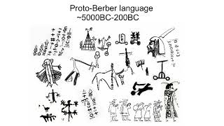 Protoberber Language sounds [upl. by Saimerej]