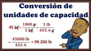 Conversión de Unidades de Medidas  Masa y Capacidad gramo litros libra kilogramo decilitros [upl. by Jaddan]