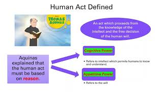 Volunteerism of Human Acts  Values Education 10  Lesson 5 [upl. by Ennaeerb957]