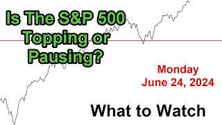 SampP 500 What to Watch for Monday June 24 2024 [upl. by Atinauq]