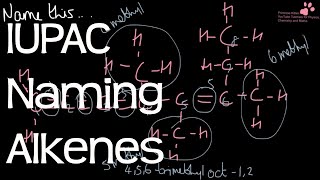 Naming Alkenes Using IUPAC Systematic Nomenclature  Revision for ALevel Chemistry [upl. by Irv]