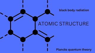 Atomic structure3 electromagnetic wave theory and Planck’s Quantum theory [upl. by Kessia]