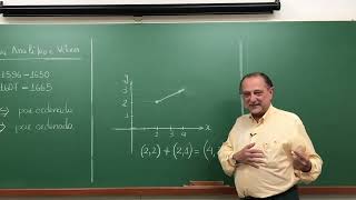 Geometria Analítica e Vetores  Superfícies Quádricas [upl. by Doraj614]