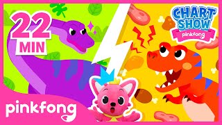 I Want to Meet a Dinosaur  Pinkfong Chart Show  Pinkfong Show for Children [upl. by Letty53]