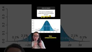 ¿Qué es LA NORMALIDAD en ESTADÍSTICA Parte 2 [upl. by Naelcm955]