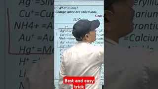 super trick to learn 1 cation table shorts mpboard education class12 chemistry [upl. by Bea]