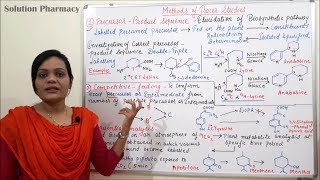 Class 12  Utilization of Radioisotope in Biogenetic Study Part 4  Radiotracer Technique Method [upl. by Cirderf]