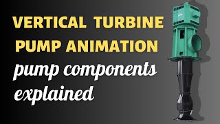 vertical turbine pump working animation [upl. by Keraj603]