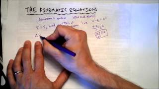 The Kinematic Equations  Key to Memorization  Doc Physics [upl. by Philippa]