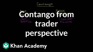 Contango from trader perspective  Finance amp Capital Markets  Khan Academy [upl. by Arakahs913]