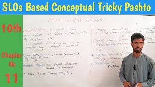 Lec 9 Introduction to homeostasis organs and ways for regulation class 10th biology in pashto [upl. by Aubarta924]