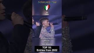 Top 10 Entries from Eurovision 2022 [upl. by Marela]