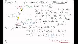 ANT09b The Diophantus chord method [upl. by Syah]