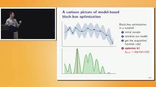 2 Bayesian Optimization [upl. by Darrej518]