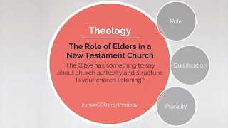 The Role of Elders in a New Testament Church [upl. by Ennyl]