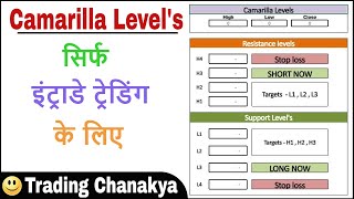 इंट्राडे ट्रेडिंग में करे Camarilla levelsequation का इस्तेमाल  By Trading Chanakya [upl. by Binnie]