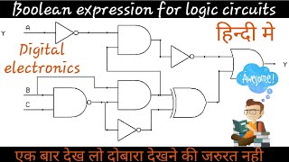 Boolean expression for logic circuits  BSc 2nd year  Digital electronics  In hindi [upl. by Eahsan]