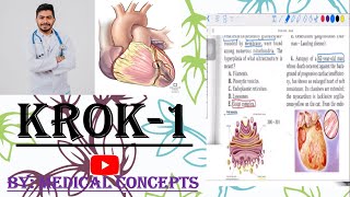 KROK 1  PATHOMORPHOLOGY DISCUSSION  PART 1 [upl. by Yzus129]