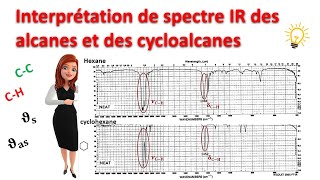 spectroscopie IR 6 interpréter le spectre IR des alcanes et des cycloalcanes 💡👌 [upl. by Melliw]