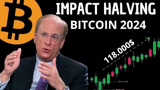 🚨L’impact du Halving 2024 sur Les crypto Monnaie 😱 Tout savoir [upl. by Acim]