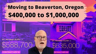 Full Tour Beaverton Oregon Homes [upl. by Erdua395]