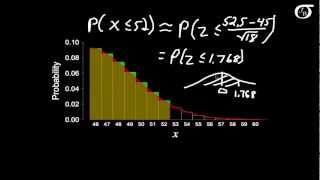 The Normal Approximation to the Binomial Distribution [upl. by Nylaret]